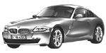 BMW E86 U2187 Fault Code
